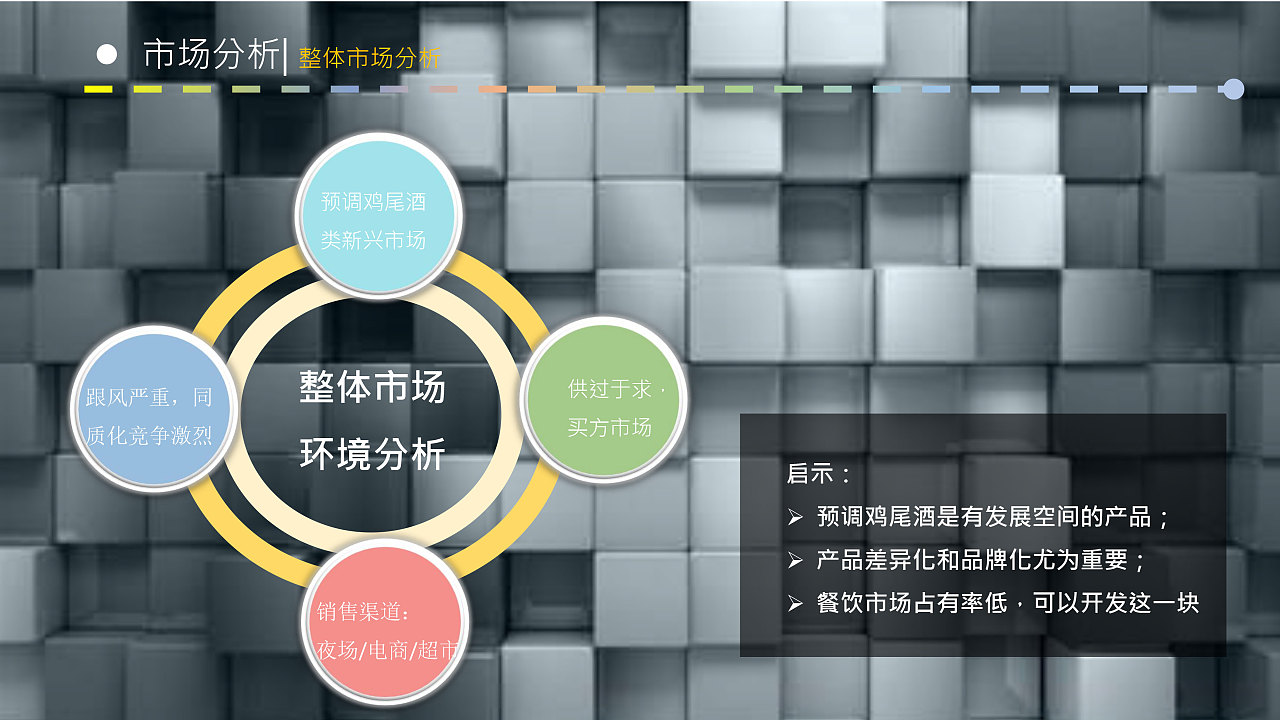 RIO微醺时代 以情感共鸣与场景渗透为核心的创意营销策划案